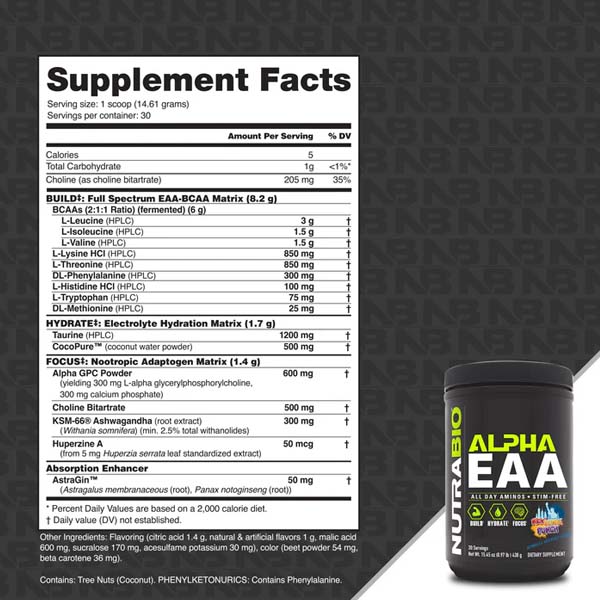nutrabio alpha eaa new york punch rear label
